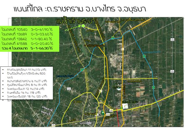 ขายที่ดิน ติดแม่น้ำเจ้าพระยา ติดถนนทางหลวง 3309 ถนนศูนย์ศิลปชีพบางไทร-บางพูน ที่ดินสวยมาก ติดน้ำติดถนนติดน้ำ ติดแม่น้ำกว้างมากกว่า 50 เมตร ติดถนนกว่า 60 เมตร  ขนาด 5-1-33.3 ไร่ เลขที่ 17 หมู่ 3 ต.ราชคราม อ.บางไทร จ.พระนครศรีอยุธยา  ใกล้ร้านอาหารชื่อดังเรื